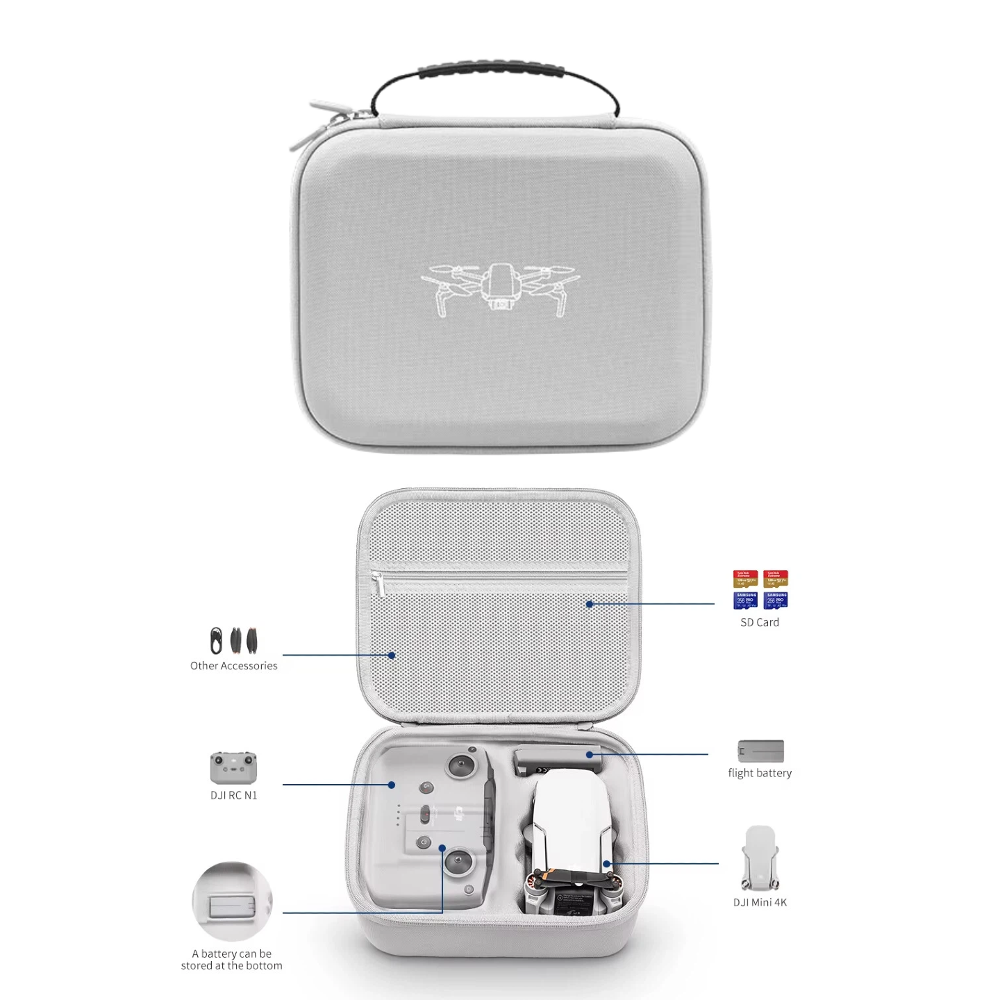 Storage Bag Protective Carryin - Drone Joystick Cover ulasan dan harga