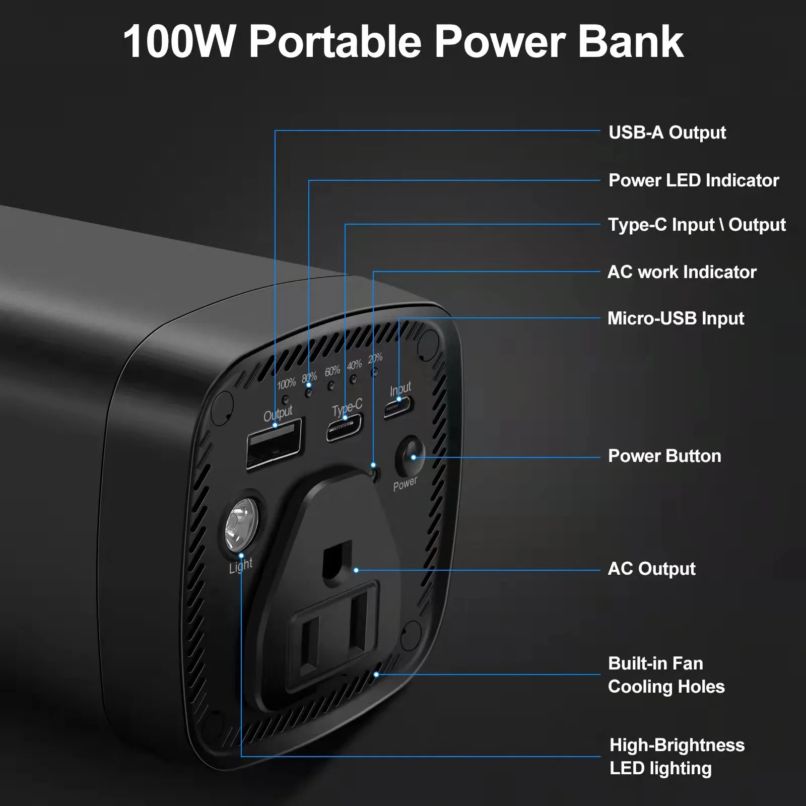 Hot Selling Portable Fast Char - Drone Power Bank ulasan dan harga
