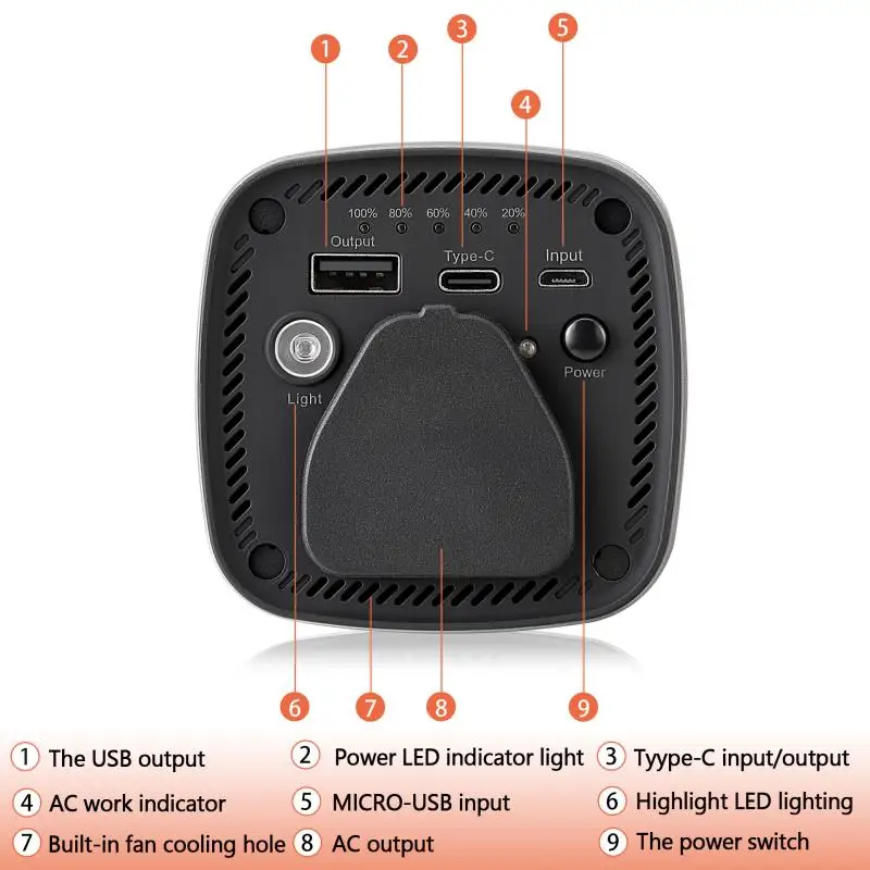 Hot Selling Portable Fast Char - Drone Power Bank ulasan dan harga