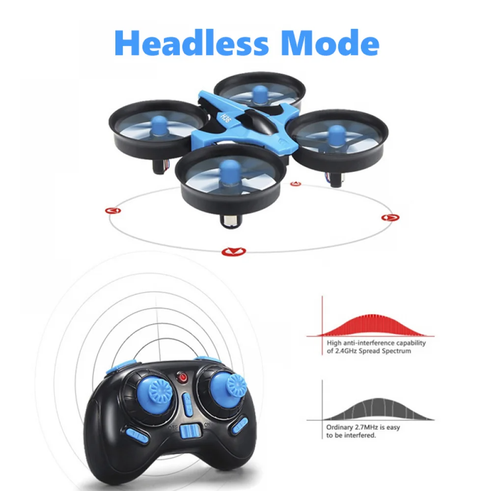 JJRC H36 Mini Rc Drone 4ch 6-A - Drone Remote Controller Lanyard ulasan dan harga